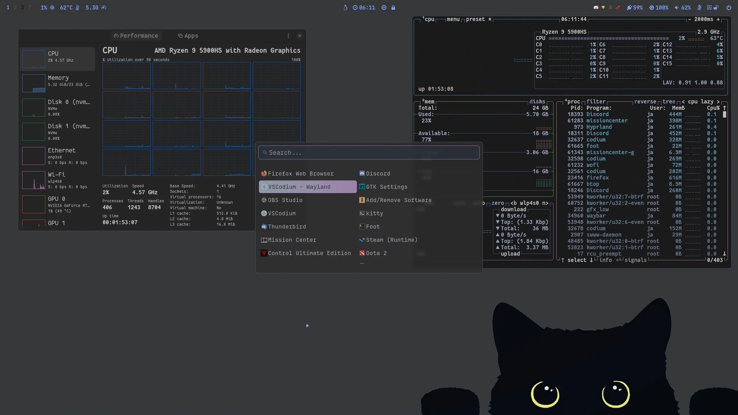 KooL’s Hyprland Dots Desktop